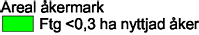 Teckenfrklaring