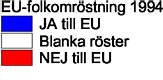 Teckenfrklaring