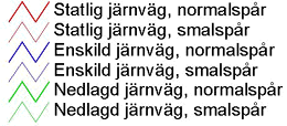 Teckenfrklaring