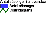 Teckenfrklaring