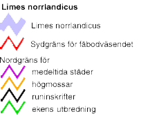 Teckenförklaring